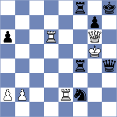 Manukian - Sloan (Chess.com INT, 2020)