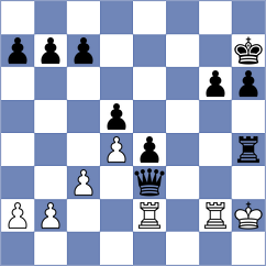Jahantighi - Salehi Pour (Chess.com INT, 2021)