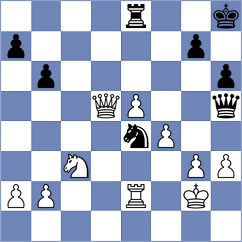 Garrido - Sreyas (chess.com INT, 2023)