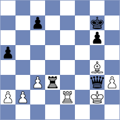 Horobetz - Agrest (chess.com INT, 2022)