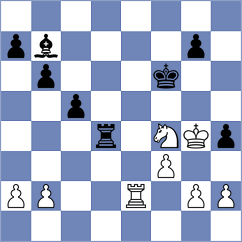 Estrada Nieto - Shuvalov (chess.com INT, 2025)