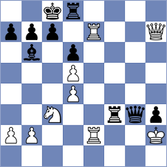 Bueno - Kevlishvili (chess.com INT, 2022)