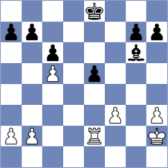 Kubicka - Jakovljevic (chess.com INT, 2025)