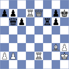 Belenkaya - Floresvillar Gonzalez (chess.com INT, 2023)