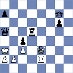 Chigorin - Fleissig (Vienna, 1882)
