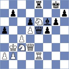 Goncharov - Arias Igual (chess.com INT, 2025)