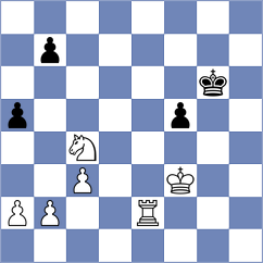 Diaz Garcia - Mendez (chess.com INT, 2023)