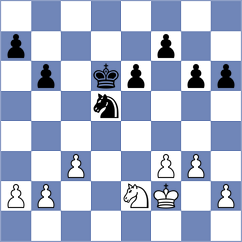 Novotny - Dirgas (Brno, 2003)