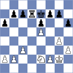 Ruiz Esteban - Finkler (Silves POR, 2025)