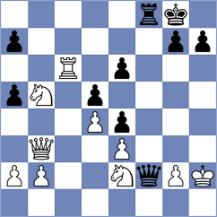 Vinter Schou - Godoy (chess.com INT, 2025)