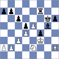 Jaiveer - Grot (chess.com INT, 2024)