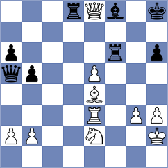 Samaganova - Dyachuk (chess.com INT, 2023)