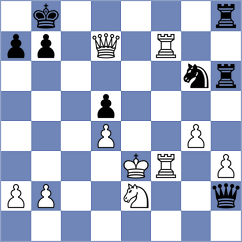 Md Imran - Saketh (Pozarevac SRB, 2025)