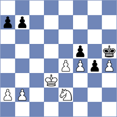 Ruchinskaya - Avila Fraire (chess.com INT, 2024)