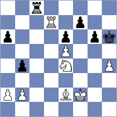 Pesotskiy - Harish (chess.com INT, 2023)