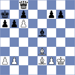 Erzhanov - Kononenko (chess.com INT, 2023)