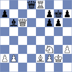 Danila - Paravyan (chess.com INT, 2025)