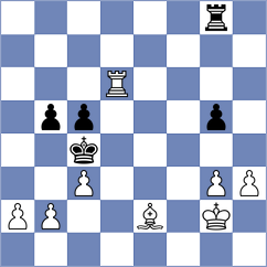 Iglesias Gomez - Sanchez Ruesga (Zarautz, 2009)