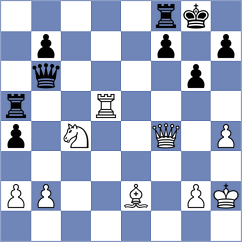 Abdusattorov - Kochiev (chess.com INT, 2025)