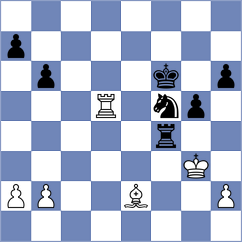 Novak - Klima (Prague, 1997)