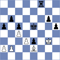 Arshiya Das - Hrebenshchykova (chess.com INT, 2024)