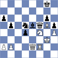 Nikologorsky - Sai (chess.com INT, 2024)