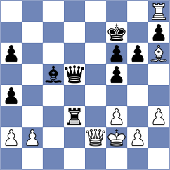 Delorme - Shuvalova (chess.com INT, 2025)