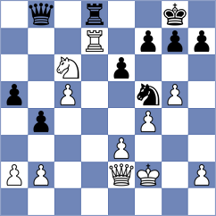 Vidit - Steinberg (chess.com INT, 2024)
