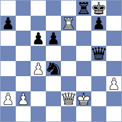 Chocenka - Kujawski (chess.com INT, 2023)