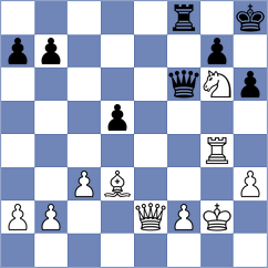 Kshatriya - Crocker (chess.com INT, 2024)