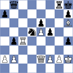 Kidambi - Knilch hi (Playchess.com INT, 2007)