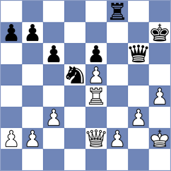 Shao - Chen (Hefei CHN, 2023)