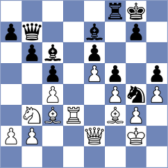 Lopez del Alamo - Funderburg (chess.com INT, 2022)