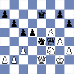 Ternault - Redor (chess.com INT, 2025)