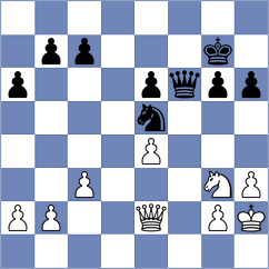 BAQER HAMEED KHALAF AL-MUSAWI - Chernov (chess.com INT, 2025)