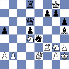 Nugroho - Brenke (chess.com INT, 2025)