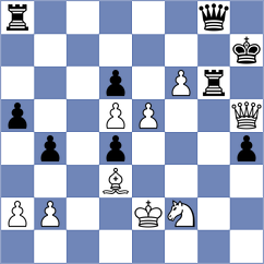 Makarian - Ganzhurov (chess.com INT, 2024)