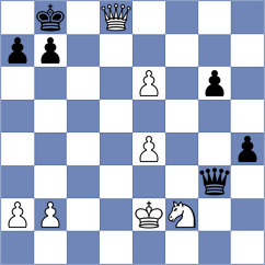 Edouard - Kozionov (Chess.com INT, 2020)