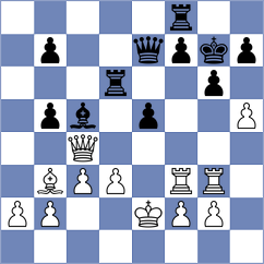 Blagojevic - Prikel (Belgrade, 1993)
