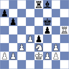 Hernandez Gonzalez - Novikov (chess.com INT, 2023)