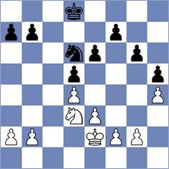 Zhang - Chen (Tianjin CHN, 2024)