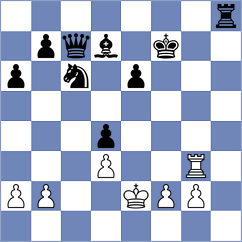 Hoeffer - Firouzja (Chess.com INT, 2020)