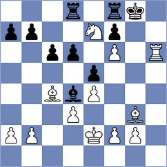 Salehi - Khermali (Chess.com INT, 2021)
