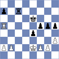 Sharapov - Mikhailovsky (chess.com INT, 2025)