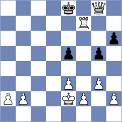 Neves - Rommel (Playchess.com INT, 2020)