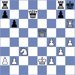 Toktomushev - Bueno (chess.com INT, 2025)