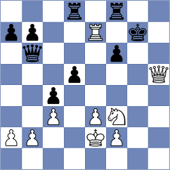Dourerassou - Kurchenko (chess.com INT, 2024)