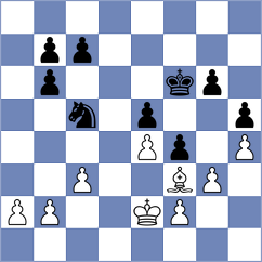 Polonsky - Inozemtsev (Dagomys, 2004)