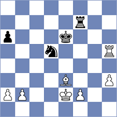 Hayrapetyan - Kiremitciyan (chess.com INT, 2025)