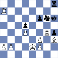 Vakhidov - Harsha (chess.com INT, 2024)